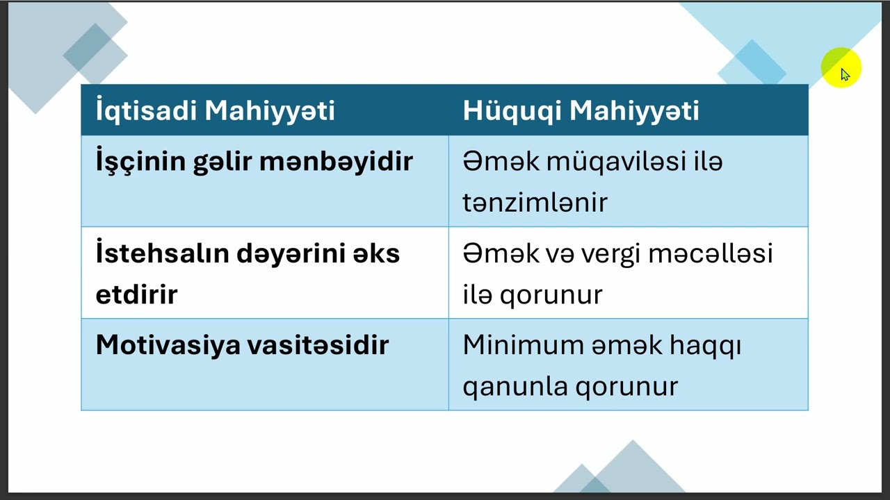 ƏMƏK HAQQI  MM24
