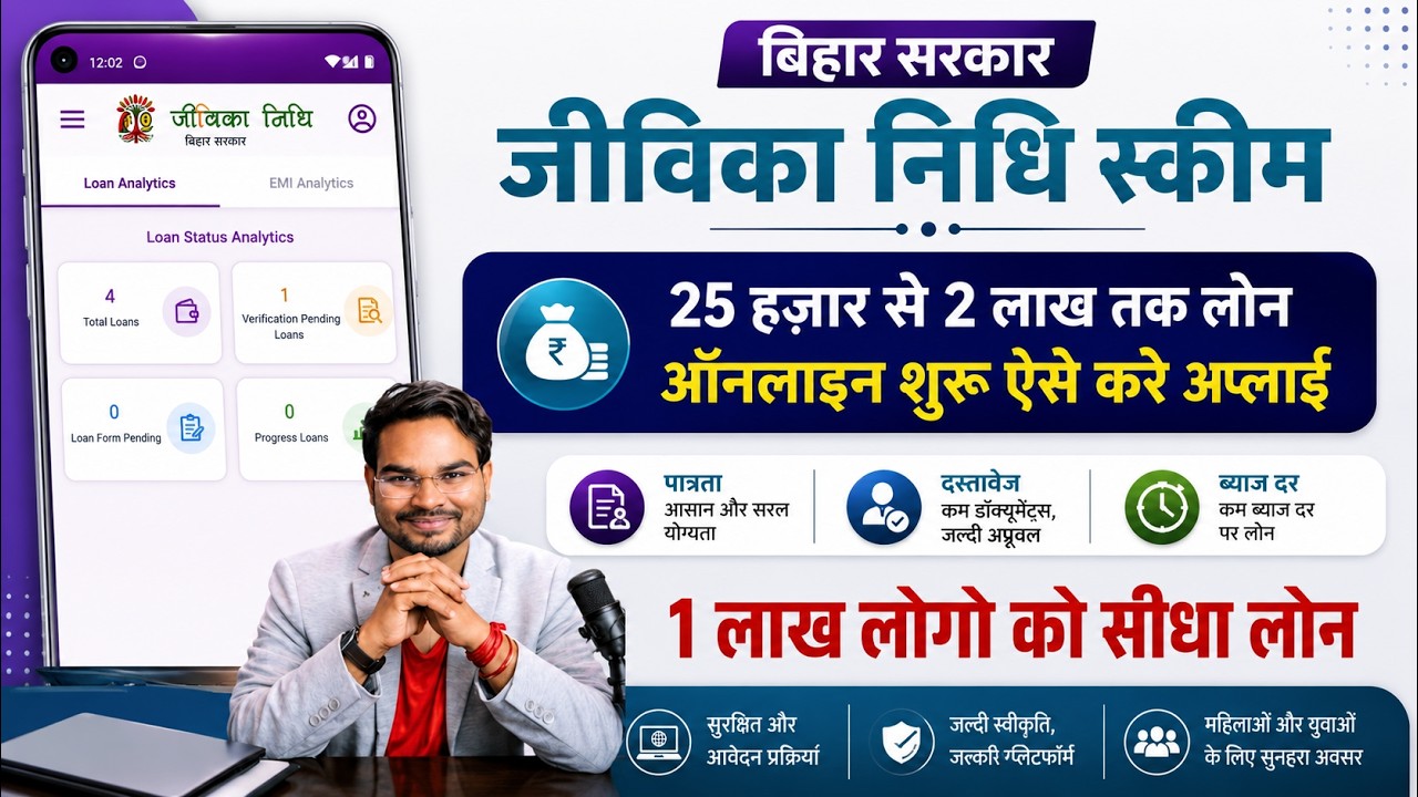 Bihar Jeevika Nidhi Loan 2026 Apply Online | Bihar Woman 15000 to 2 Lakh Loan Big Update Notice Out