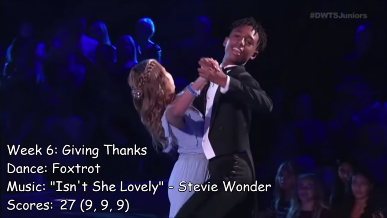 Mandla Morris - All Dancing With The Stars: Juniors Performances