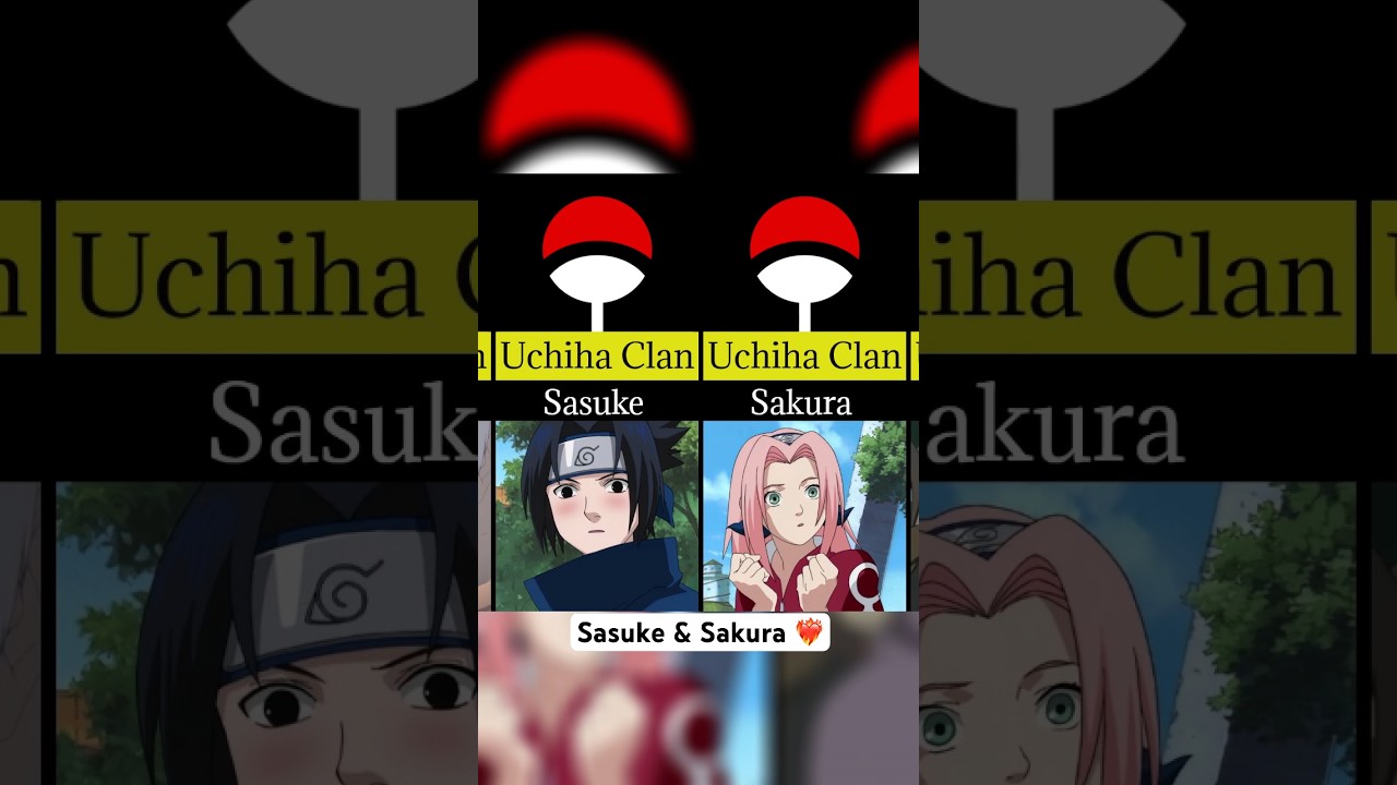 All Uchiha Clan Members(Part-1) |Naruto & Boruto|#shortfeed #shorts #short #ytshorts #anime