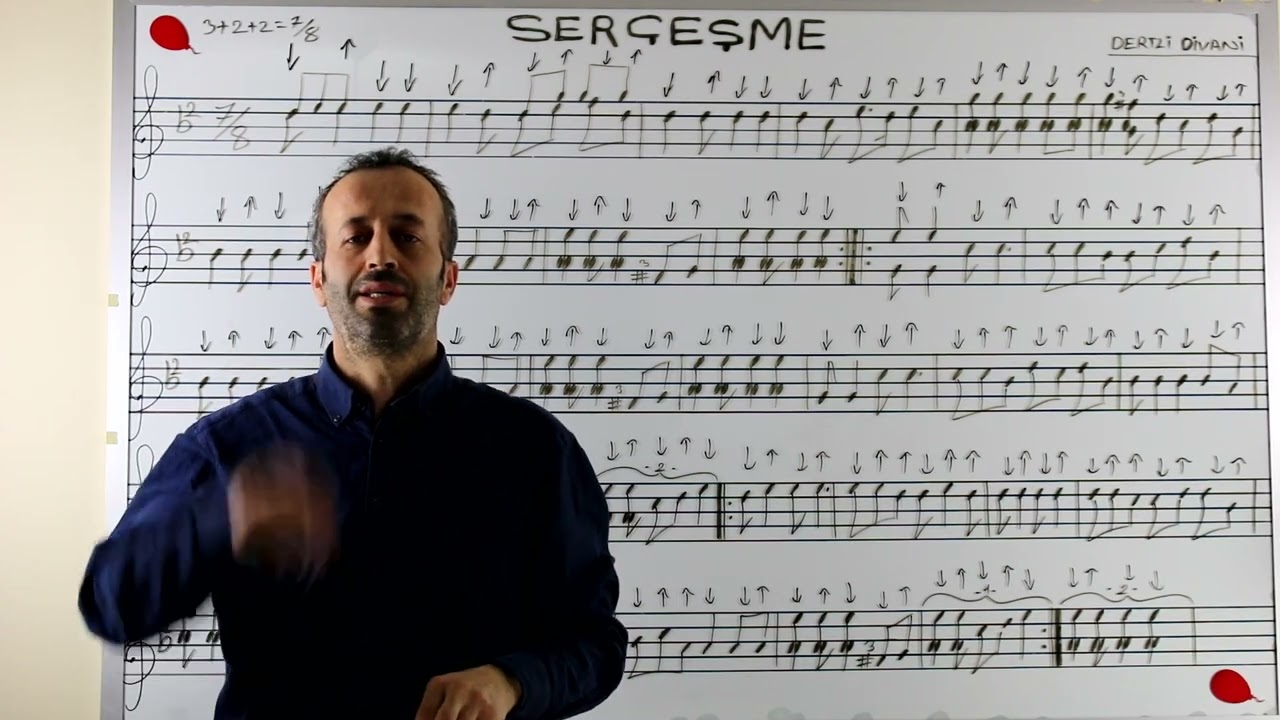 3.ÜNİTE TÜRKÜLERİMİZ - SERÇEŞME