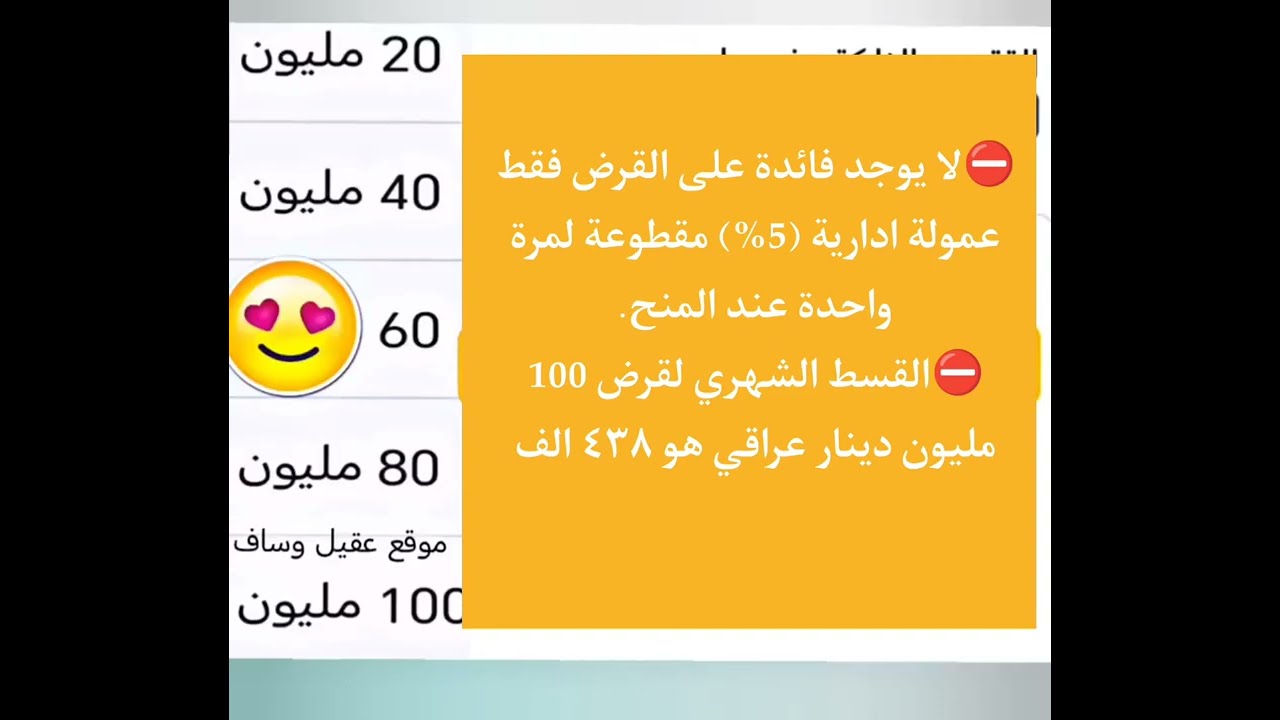 طريقة التقديم قرض المصرف العقاري