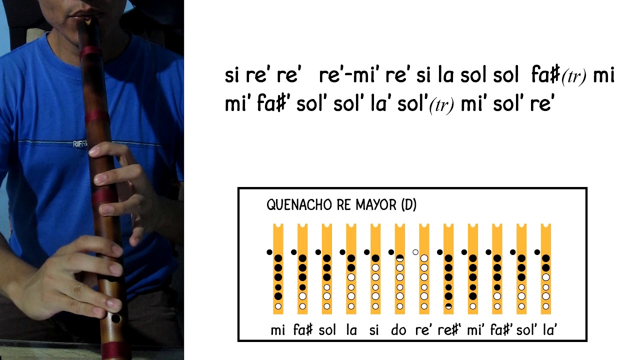 Zambito -  Yawar - Tutorial de Quena