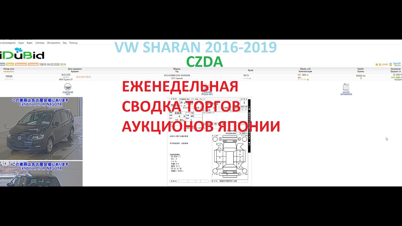 Сводка торгов за неделю VW SHARAN(CZDA) 2016-2019 (25-04)