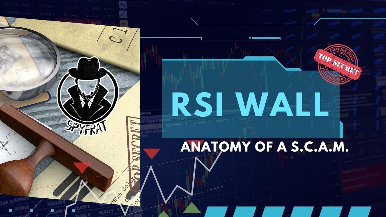 Spyfrat X Grumpy Trader | Anatomy of a S.C.A.M. - RSI Wall