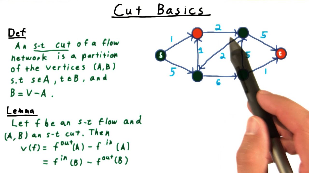 Cut Basics - Georgia Tech - Computability, Complexity, Theory: Algorithms