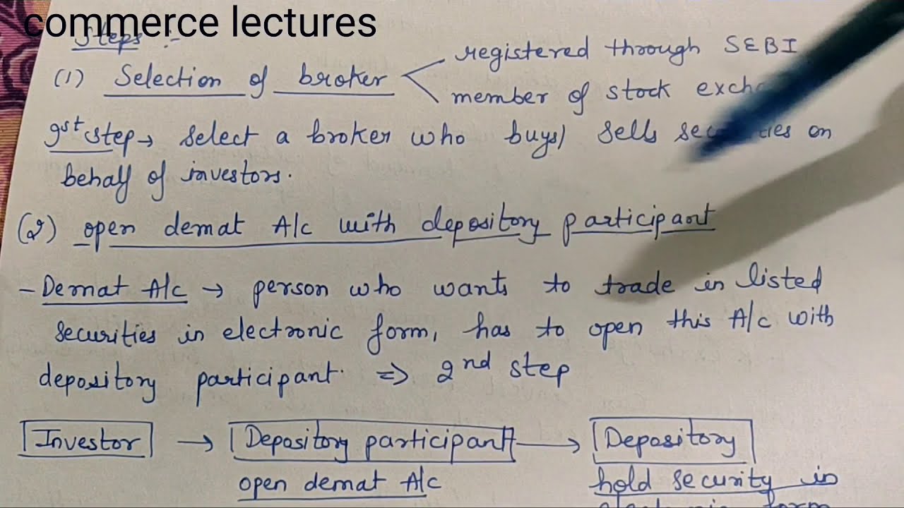 trading procedure of stock exchange || financial market  (class 12 business studies)