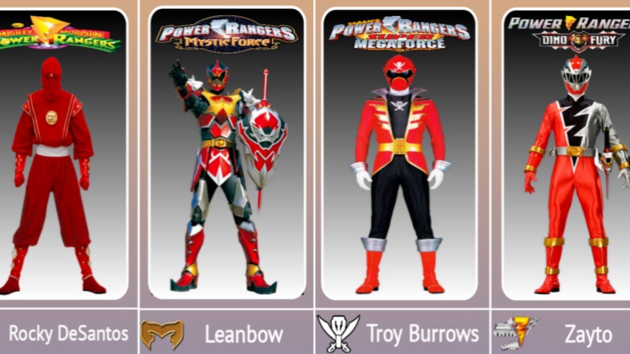 All Red Power Ranger ⚡||