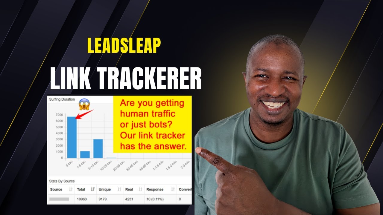 Is This The Best Free Link Tracker For Beginners?