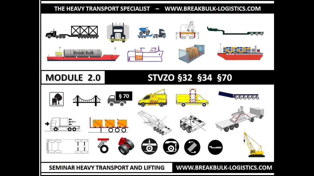 Schulung Schwertransport und Genehmigung STVZO - Module 2.0 – Gesetz STVZO §32,  §34, §70