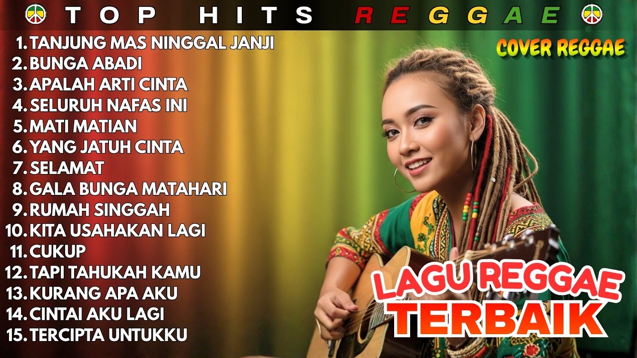 Reggae Spotify 2026 Indonesia - Viral TikTok Songs