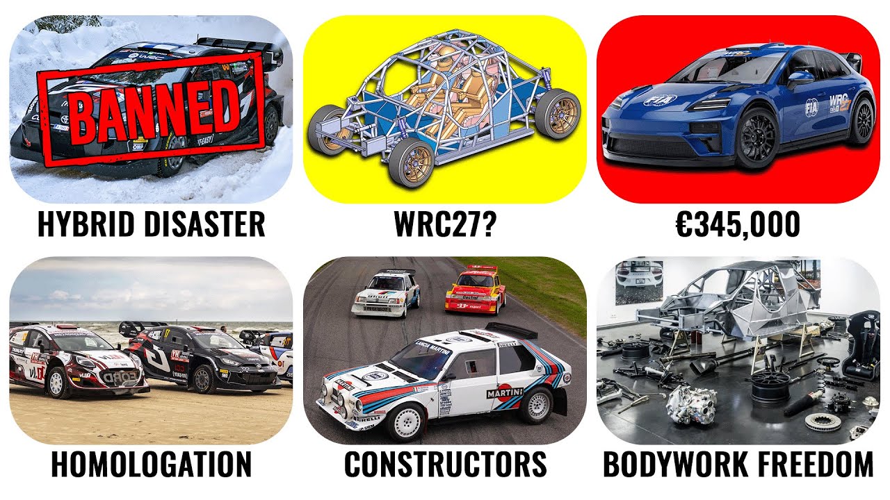 Every WRC 2027 Rule Change | Explained in 12 minutes