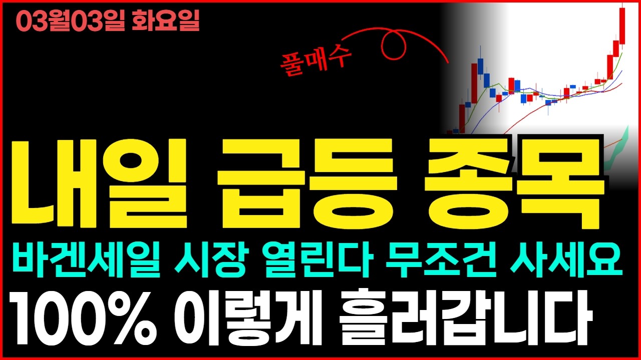 전쟁 재료소멸, 美선물지수 저점매수 폭발했다! 내일 상한가 급등터질 저평가 우량주 종목추천