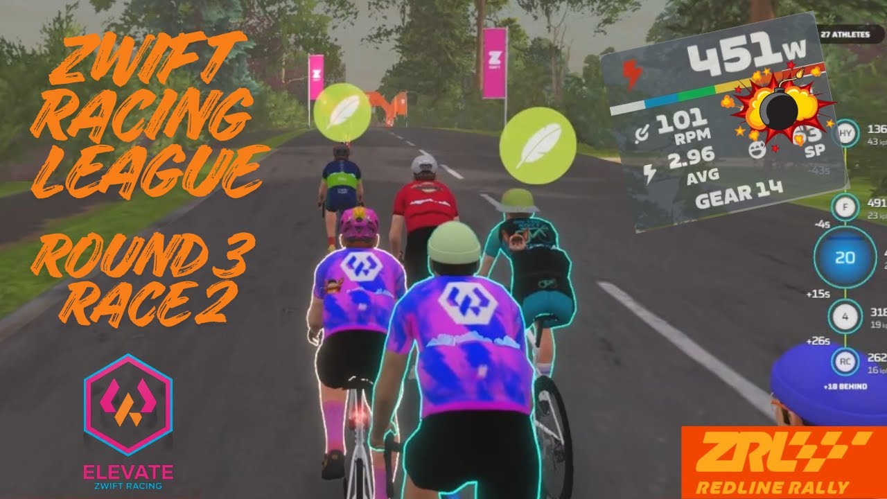 Death by Harrogate: The Pain of Repeated Climbs | ZRL Cat C