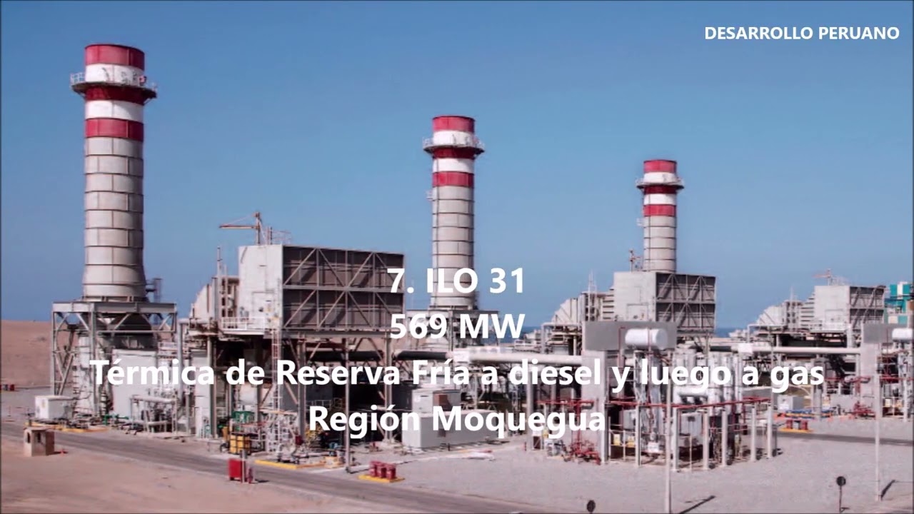 Perú: 20 Principales Centrales Eléctricas (Año 2021)