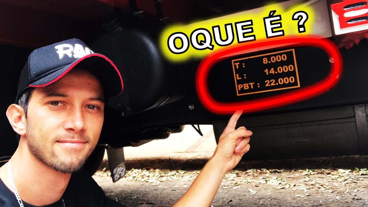 Oque é isso ? TARA - LOTAÇÃO - PBT