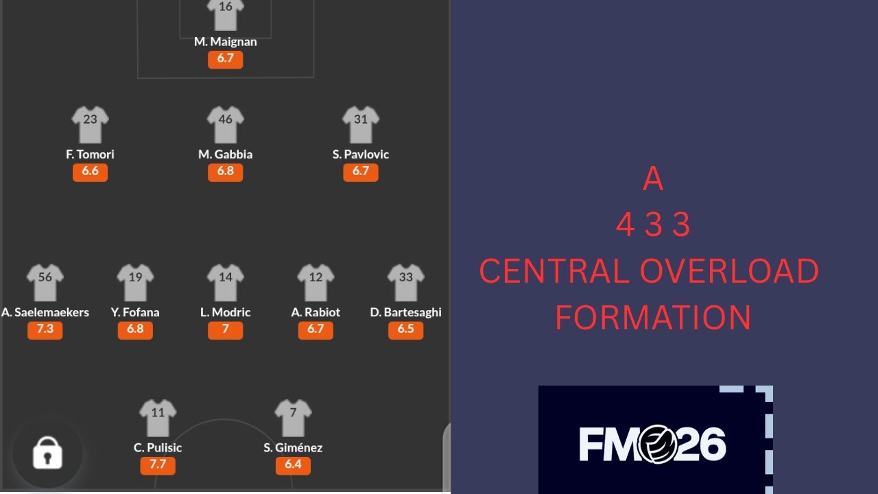 4 3 3 Master Formation And Tactics That Creates Central Overload For Ultimate Control In FM26!
