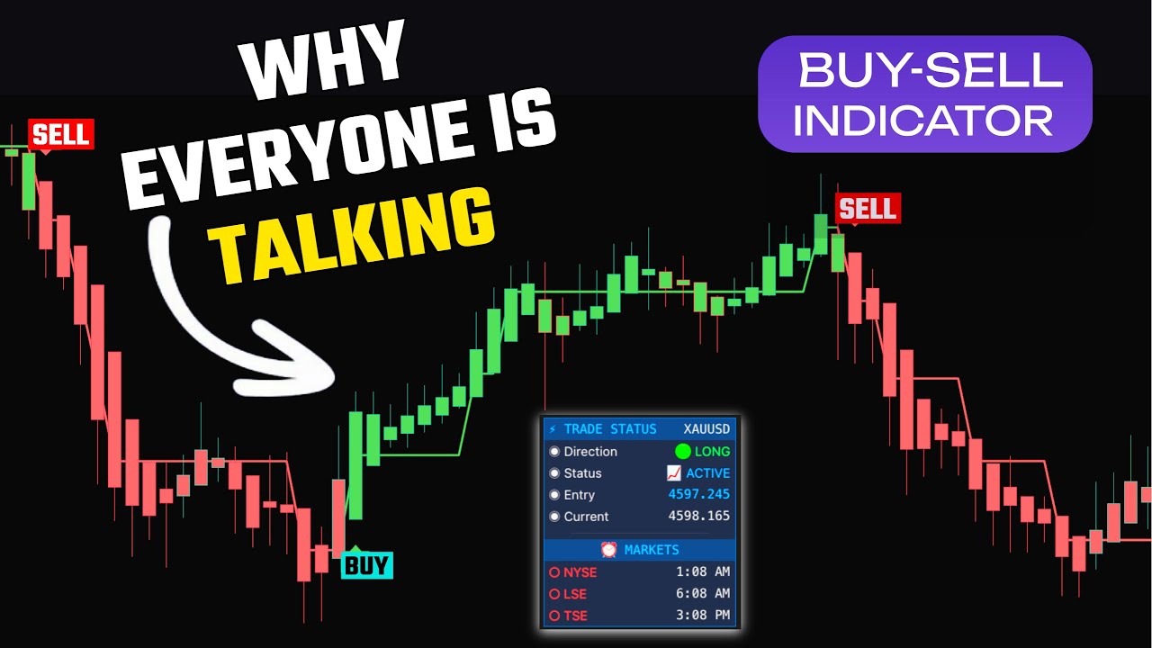 New Free TradingView Indicator Explained | Powerful Buy Sell Signals