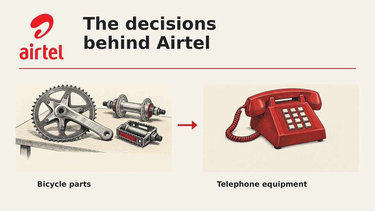 How Sunil Mittal Built Airtel and Kept Changing It | English Story