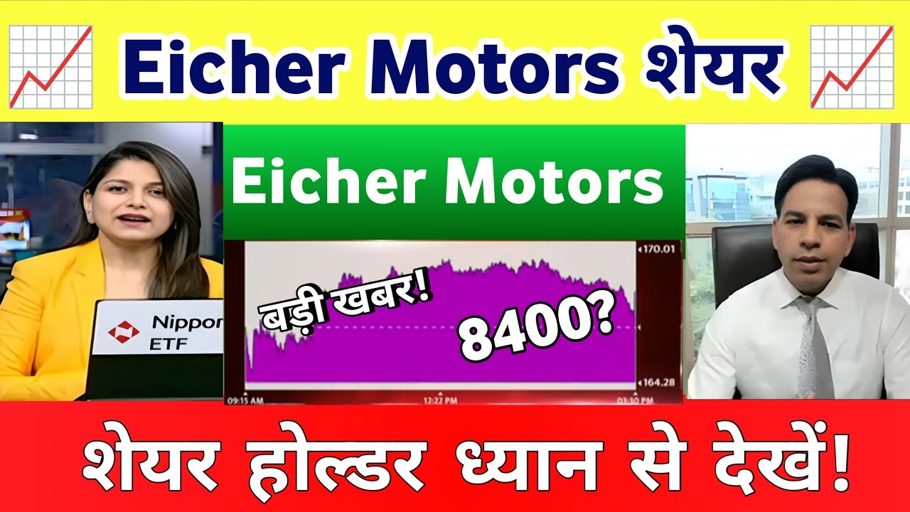 Eicher motors share latest news | eicher motors share analysis 12 February 2026