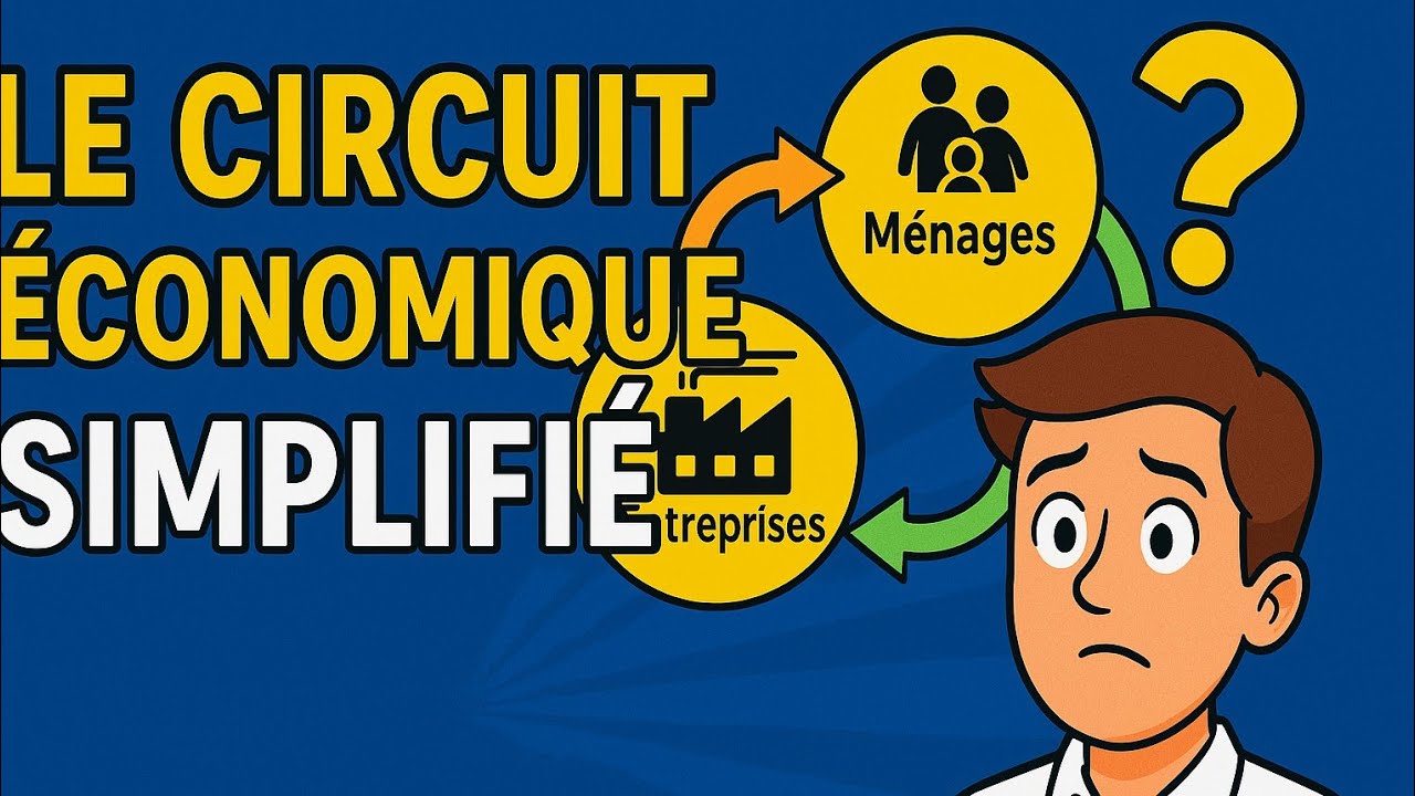 Le Circuit Économique Simplifié (ENFIN Clair et Simple)