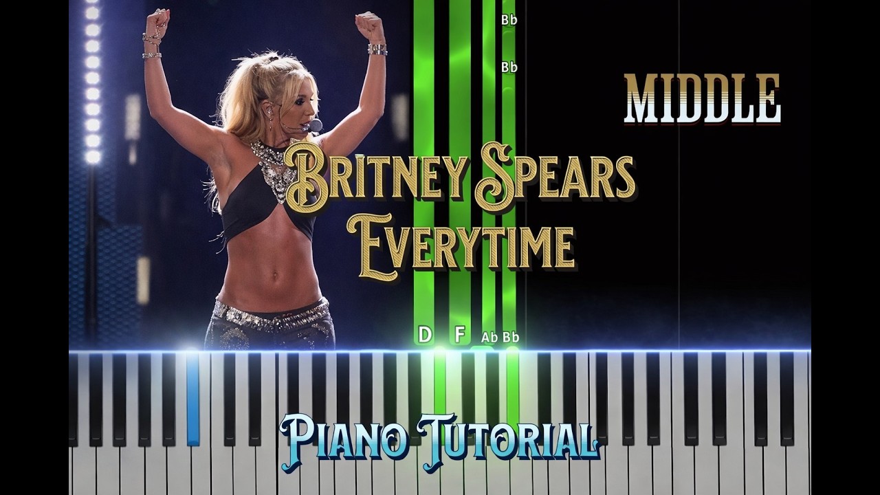 Everytime Britney spears Middle Piano Tutorial