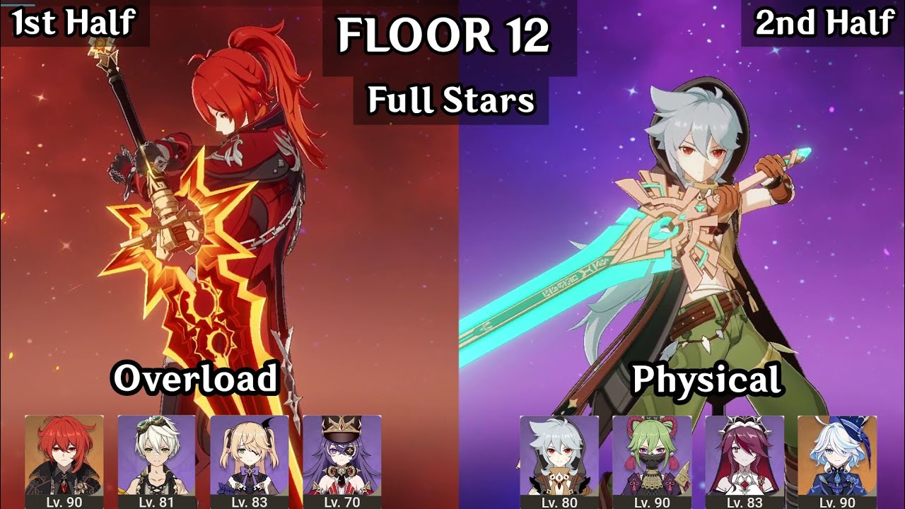 Diluc Overload + Razor Physical | 5.3 Spiral Abyss Floor 12 9 Stars | Genshin Impact