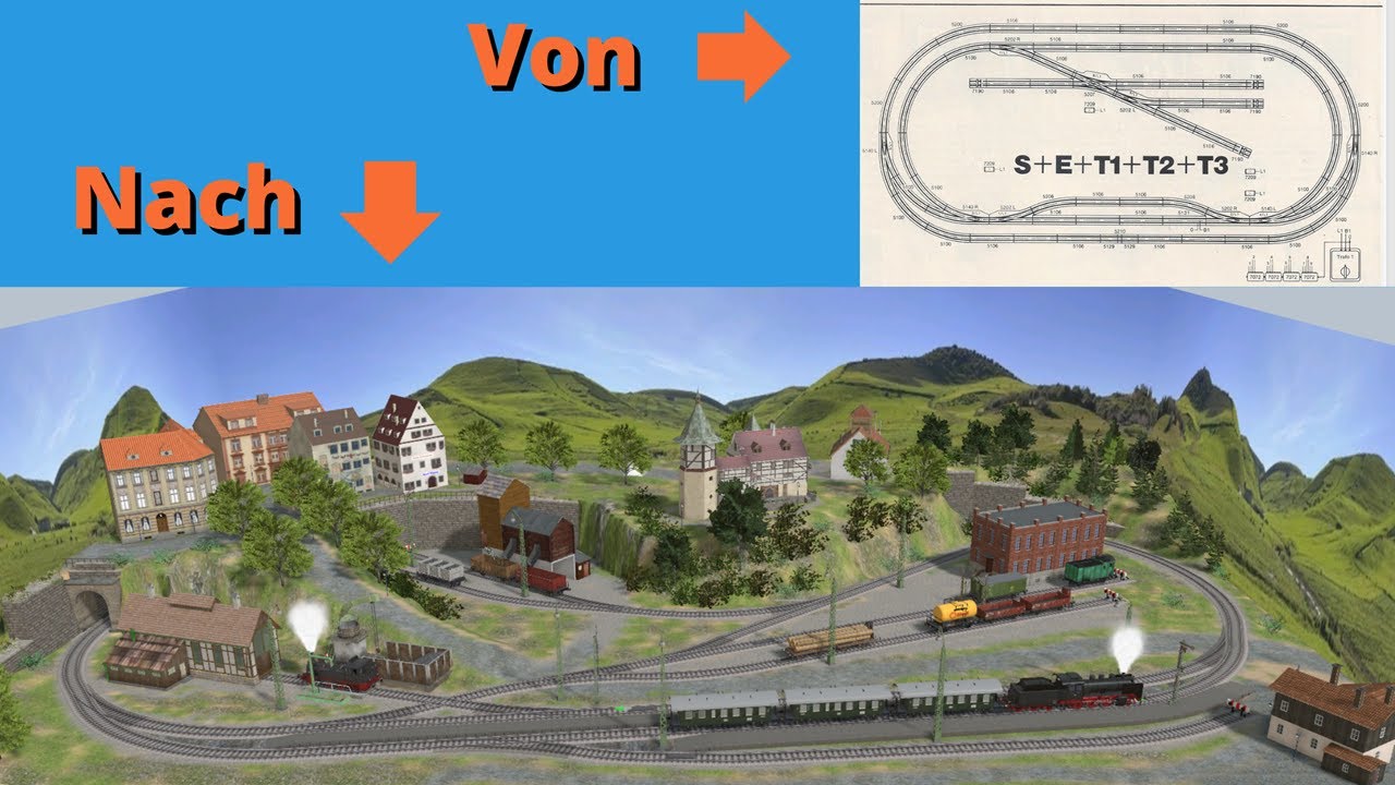 Vom Anfängeroval zur realistsichen Modellbahn, kleiner Schritt mit großer Wirkung!
