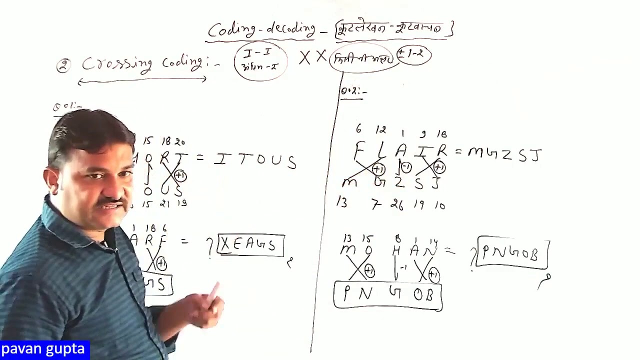 Coding Decoding| Part 02| by Pavan gupta sir