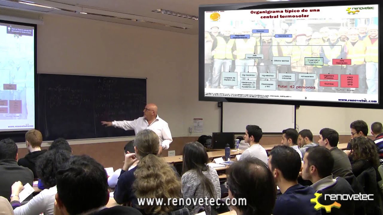 EL ORGANIGRAMA DE CENTRALES TERMOSOLARES
