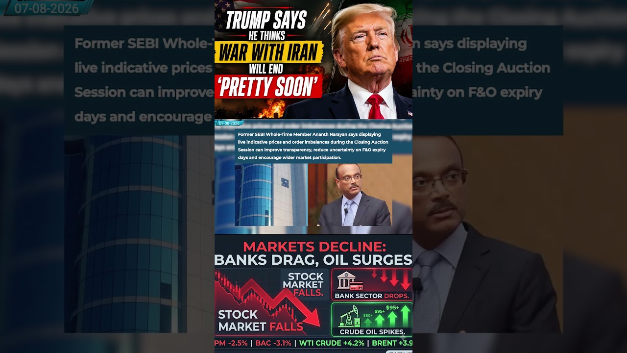 Iran War, RBI, SBI Results & FII Selling | Market Wrap Today