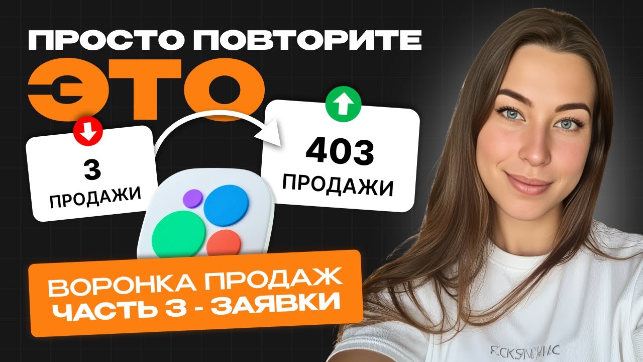 Как получать целевые заявки на Авито. Разбираем структуру продающего объявления на Авито