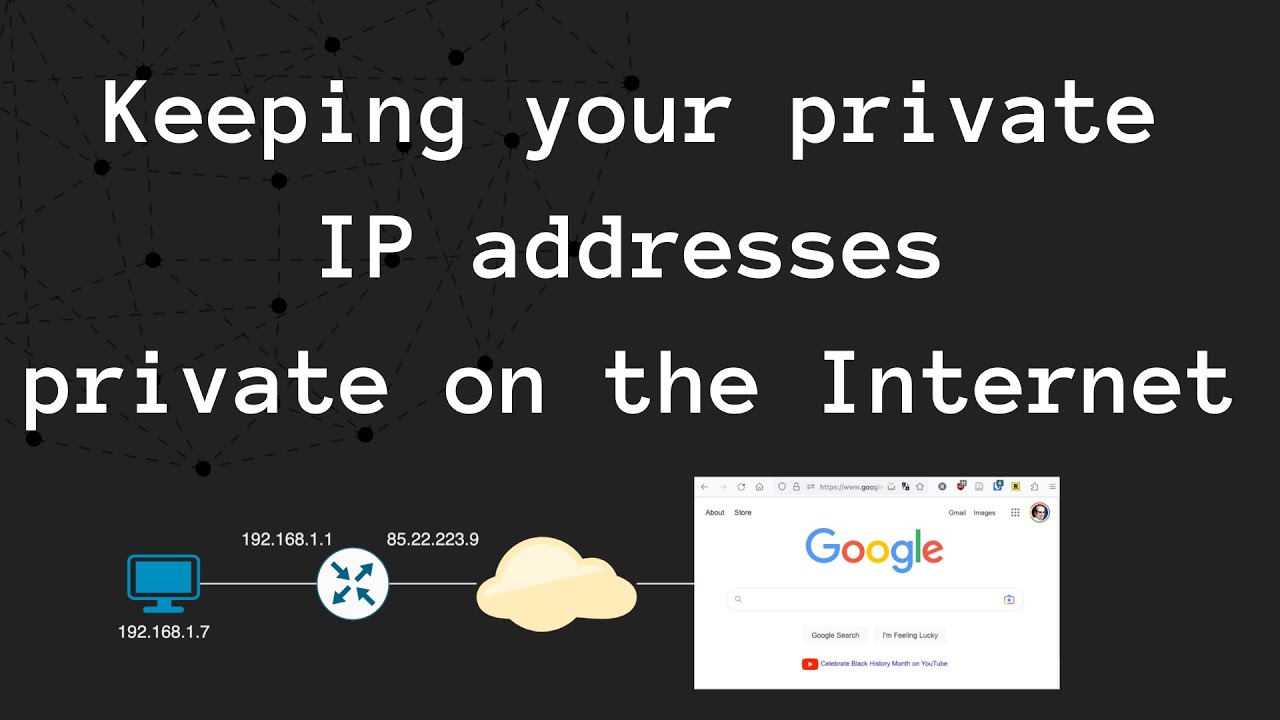 Частные IP-адреса в публичном Интернете???