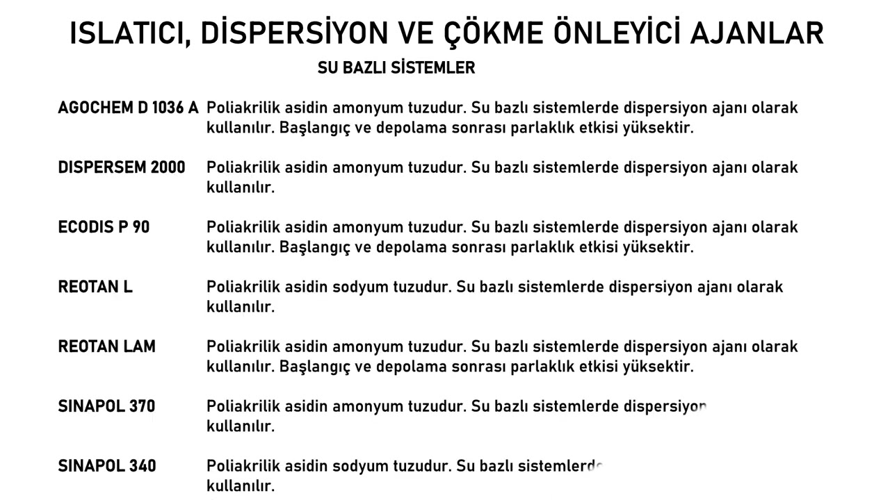Islatıcı, Dispersiyon ve &Ccedil;&ouml;kme &Ouml;nleyici Ajanlar - Dispersion Agents