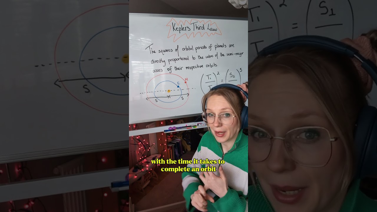 Объяснение третьего закона Кеплера #законыКеплера