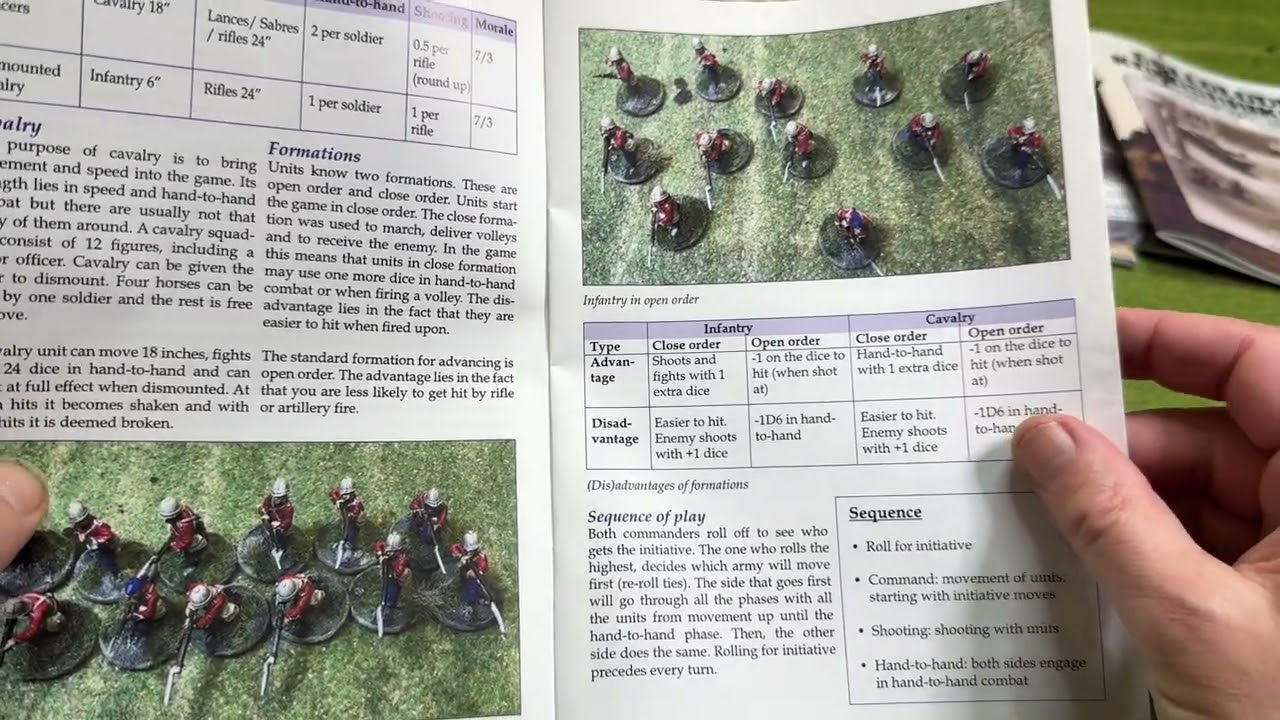 BelloLudi Rifles Skirmish Game 1860-1914
