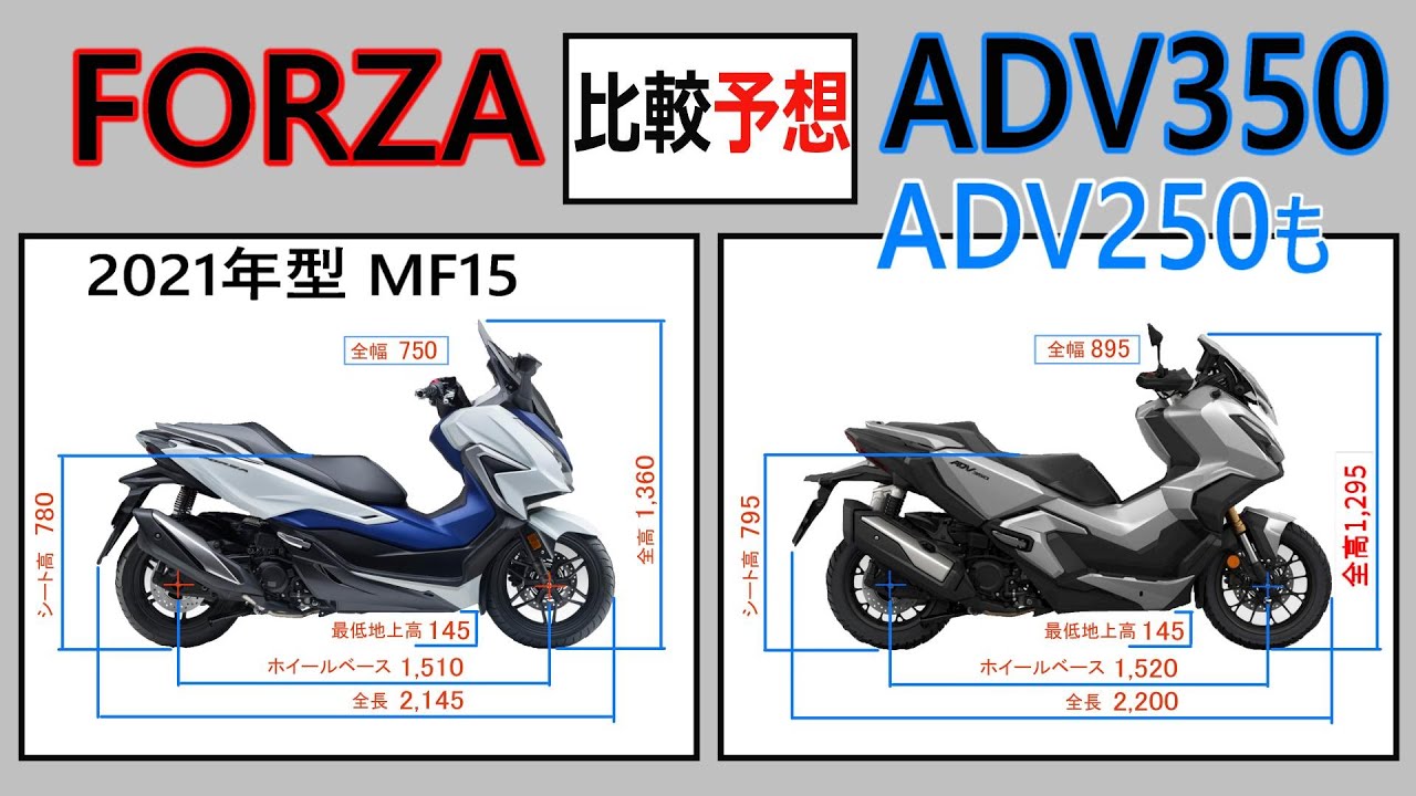 【バイク比較予想】FORZAとADV350、ADV250も予想～仕様ディメンション価格予想