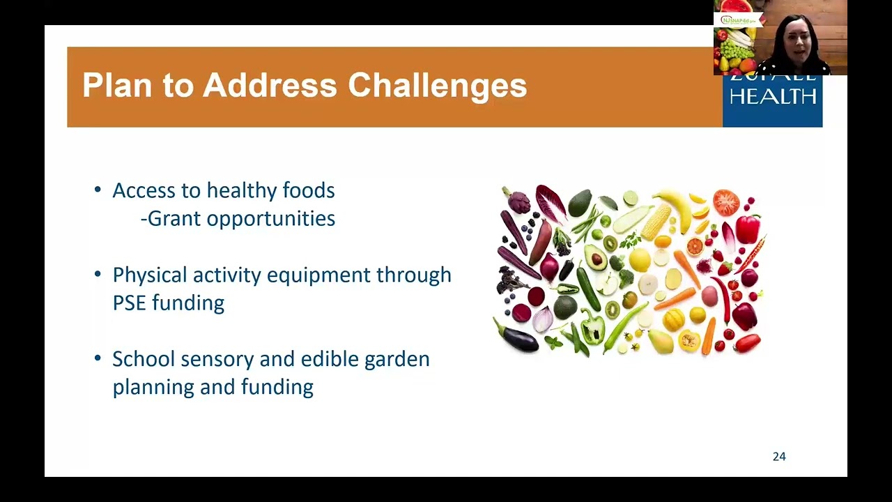 Partnering with SNAP Ed training short