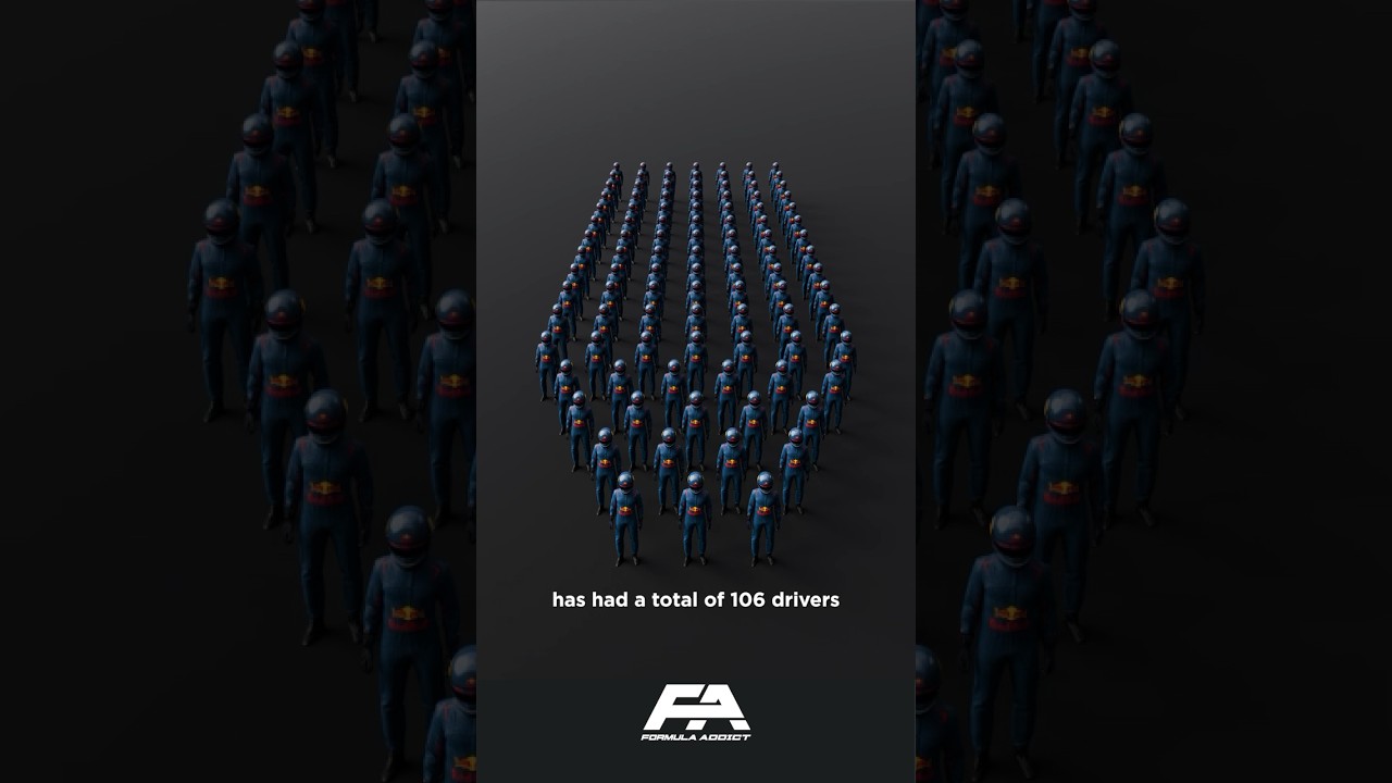 Red Bull&rsquo;s F1 talent factory 🏭🤯