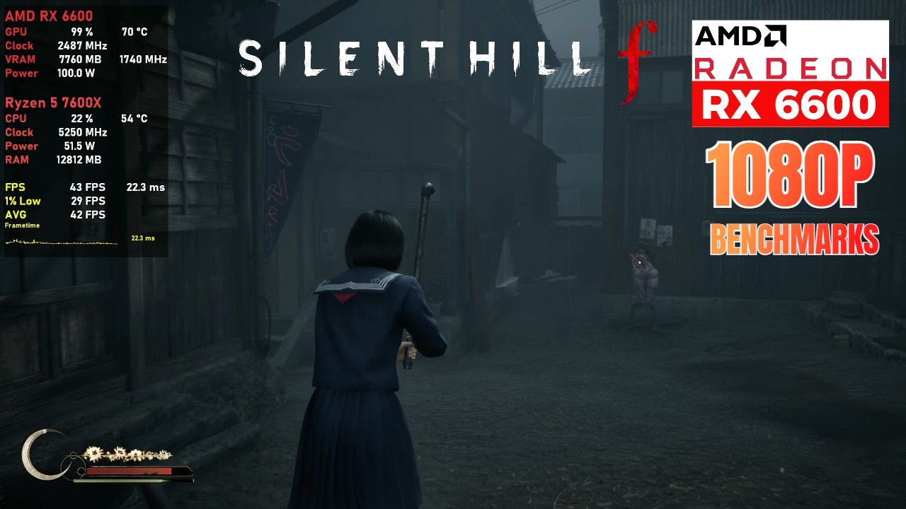 AMD RX 6600 Silent Hill f 1080P All Settings Tested