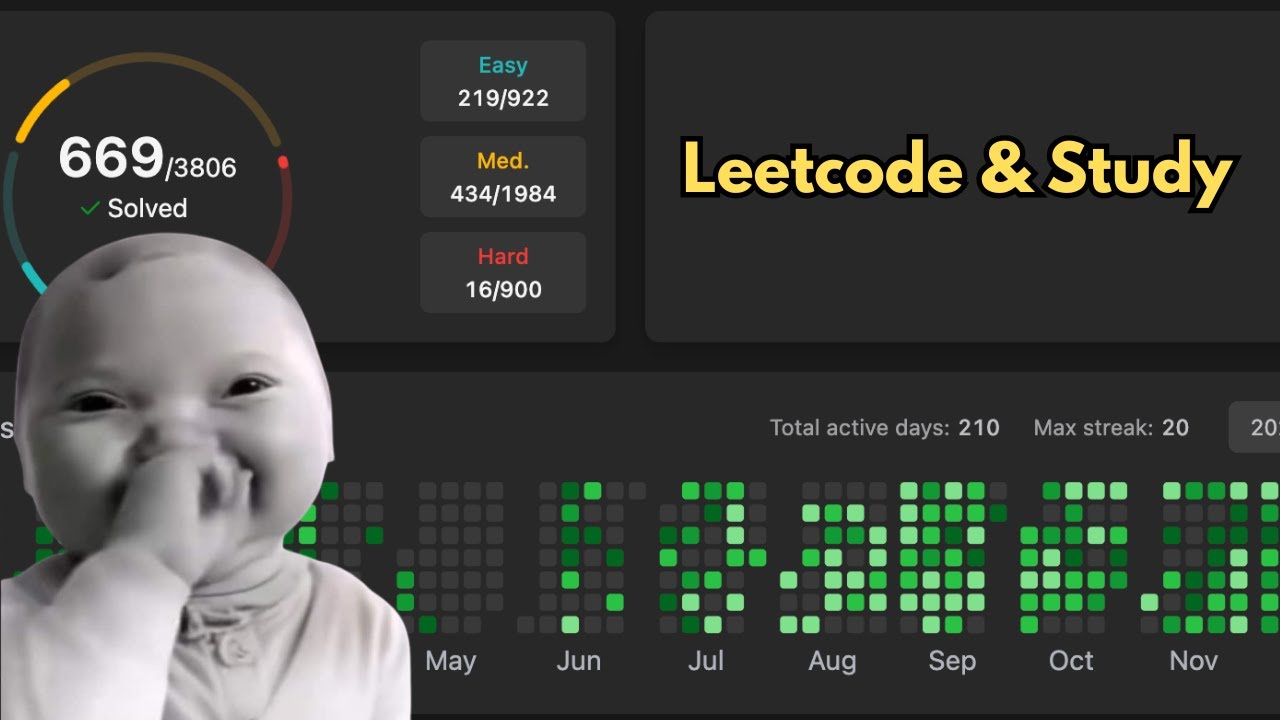 Coding everyday to break into FAANG (16 years old btw)