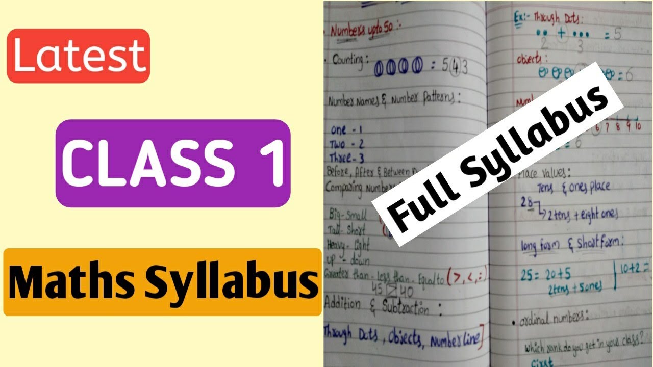 Class 1 Maths Syllabus || Maths Syllabus For Class 1 Explain with Examples in telugu