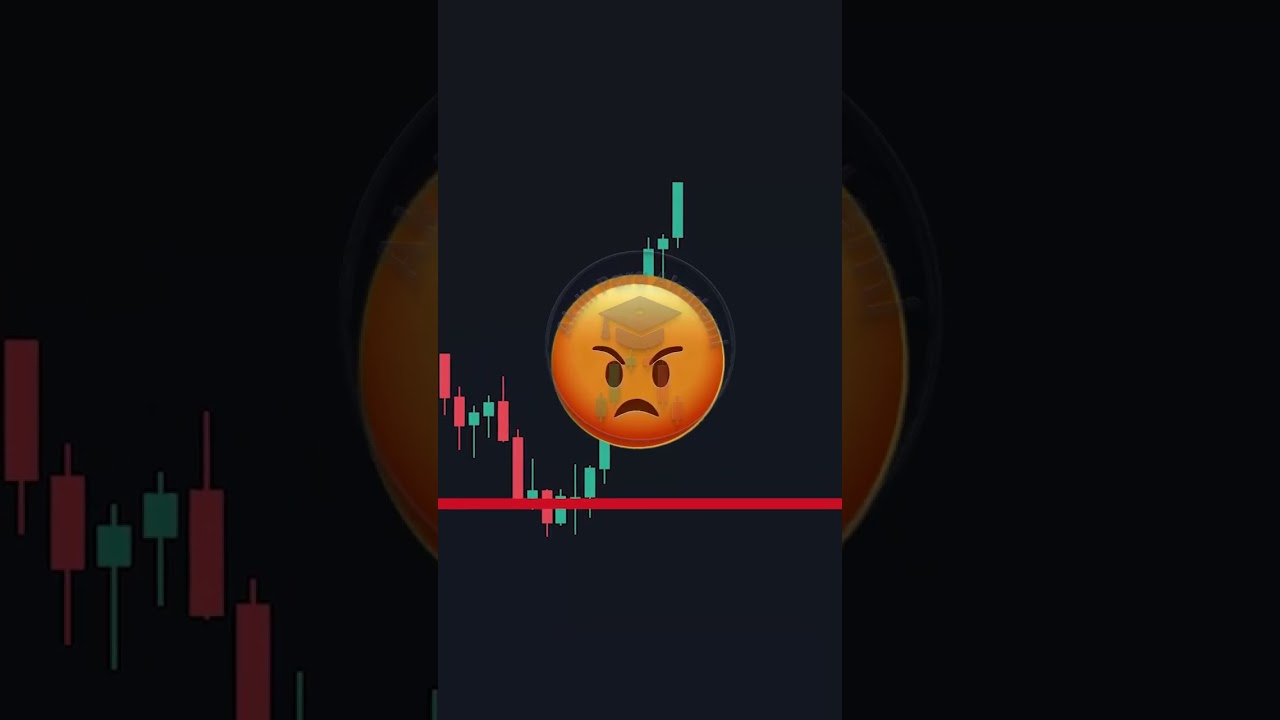 M&uuml;kemmel Stop Loss Seviyesi Nasıl Belirlenir?