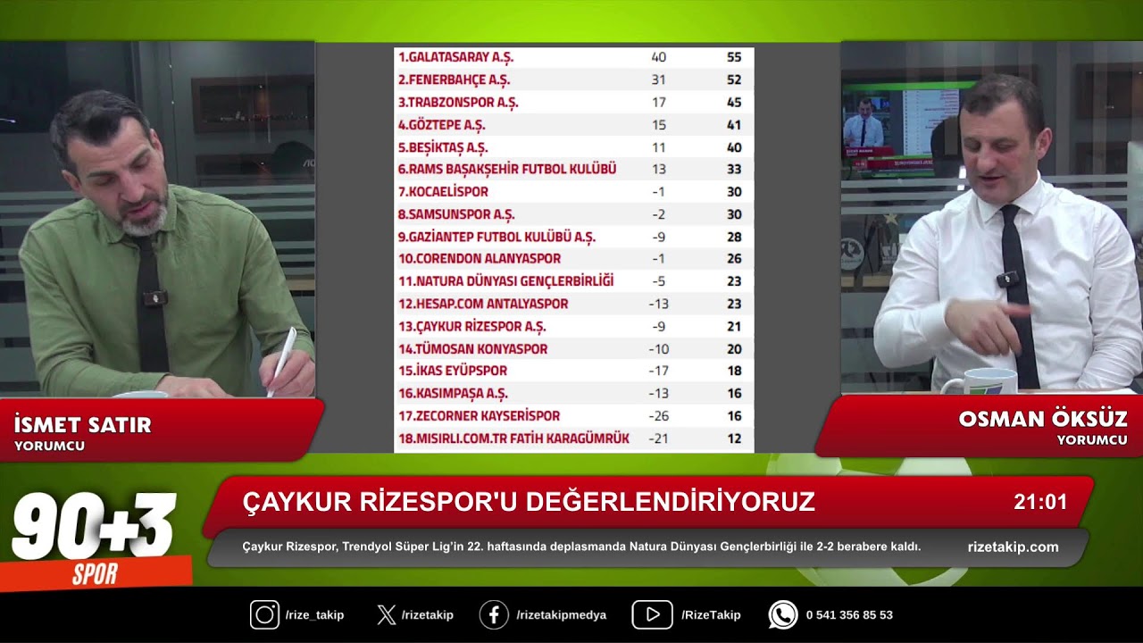 90+3 Canlı Yayında