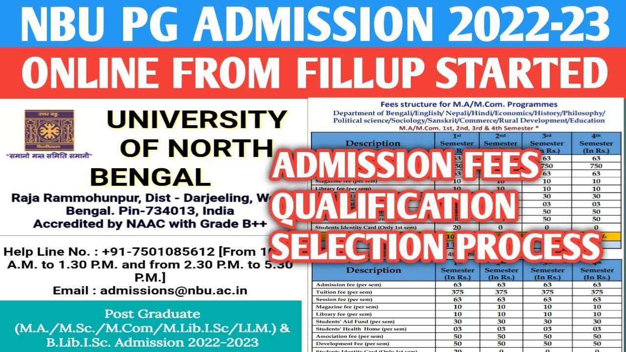 NBU - PG admission 2022-23 Online from fillup Started || A to Z information || Pg admission 2022