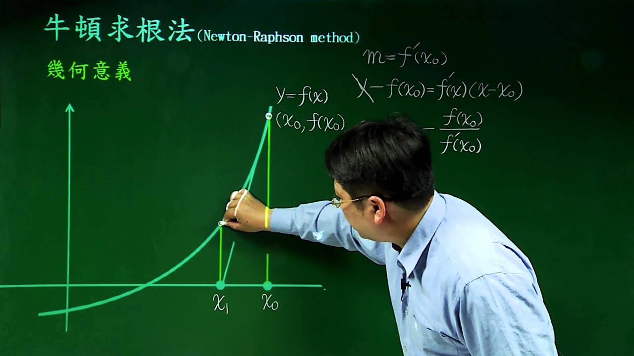 牛頓求根法