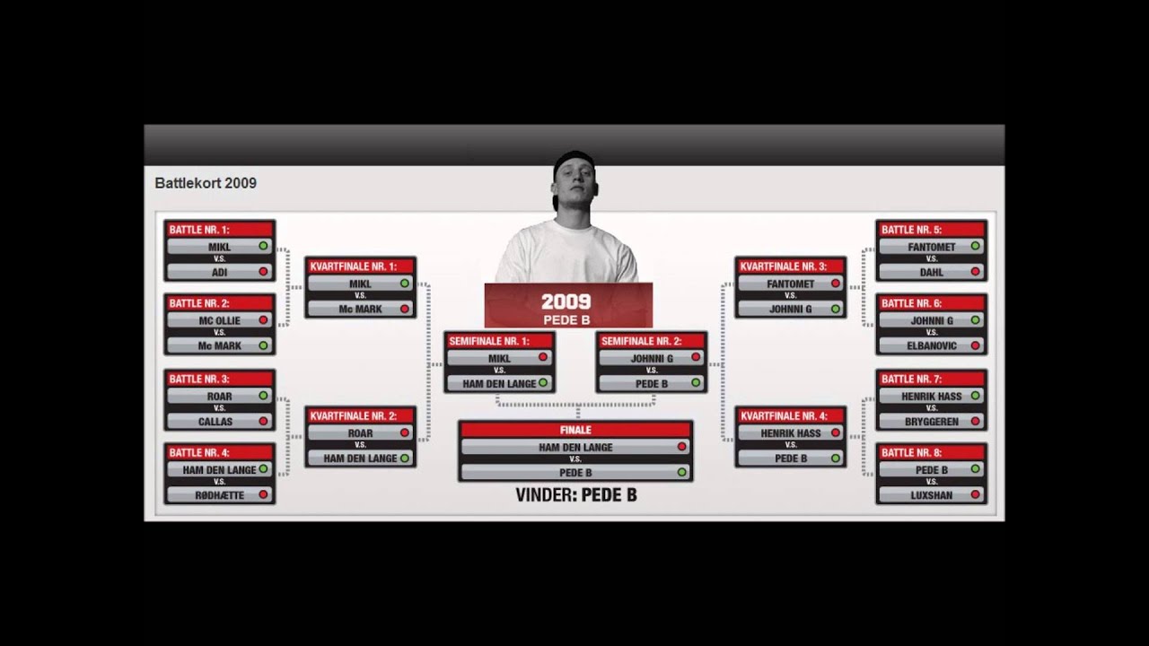 Pede B vs Johnni G (2009)