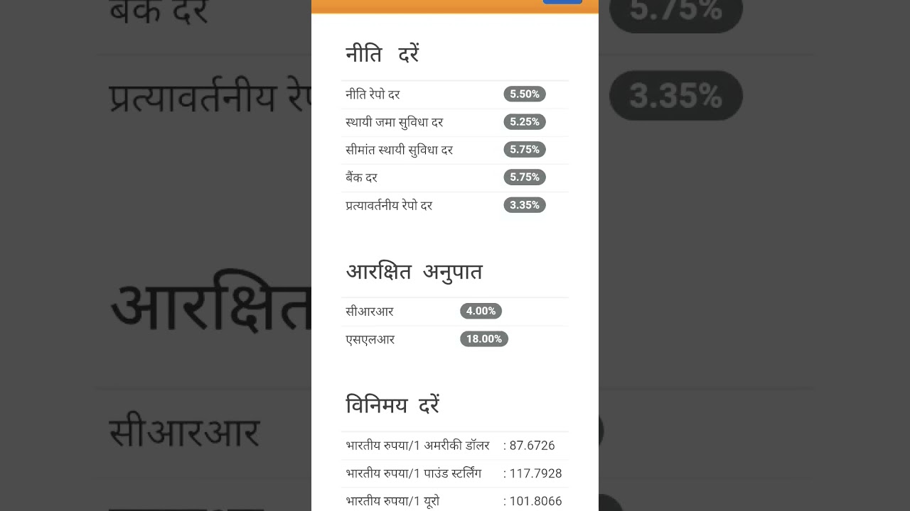 #important rbi Data #government #realdata source:#rbi