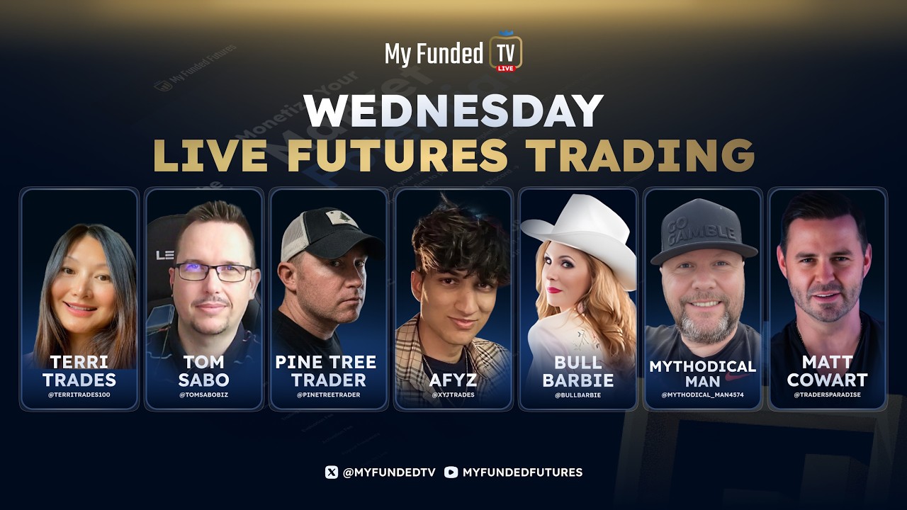 Wednesday: Live Futures Trading & Market Talk | MyFundedTV 03/04/26