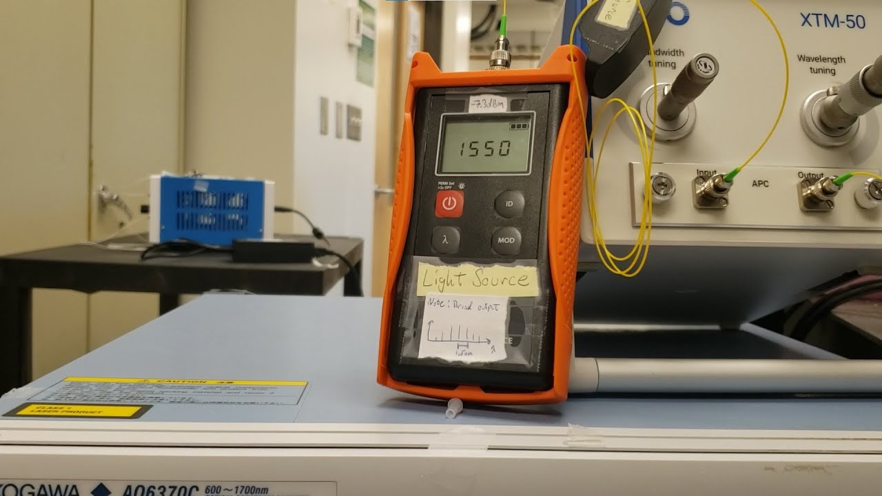 Filtering Fiber Optical Signals